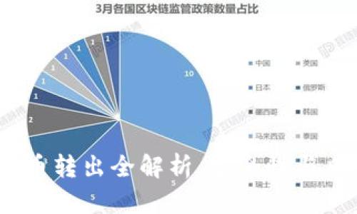 TP观察：钱包币转出全解析，安全性与风险防范指南