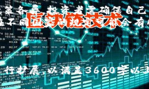 baioti以太坊钱包：如何通过投资获利的全攻略/baioti
以太坊, 钱包, 投资, 加密货币/guanjianci

## 内容主体大纲

### 1. 引言
   - 介绍以太坊和以太坊钱包的基本概念
   - 阐述以太坊钱包的功能和重要性
   - 简述本文目标：探讨如何通过以太坊钱包赚钱

### 2. 以太坊钱包的类型
   - 热钱包与冷钱包的区别
   - 各种钱包的优缺点
   - 推荐的以太坊钱包

### 3. 如何获取以太坊
   - 购买以太坊的渠道
   - 从交易所获取
   - 参与挖矿
   - 其他获取方式（空投、奖励等）

### 4. 通过以太坊钱包赚钱的方式
   - HODL策略
   - 参与去中心化金融（DeFi）
   - Staking（质押）机制
   - 通过NFT投资获利

### 5. 并发风险与注意事项
   - 市场波动性风险
   - 安全风险及防护措施
   - 法律法规以及税务问题

### 6. 持续学习与更新
   - 关注以太坊生态的变化
   - 加入社区和论坛
   - 学习法律法规与财务知识

### 7. 结论
   - 总结如何使用以太坊钱包赚钱
   - 对未来投资的展望

### 8. 常见问题解答
   - 7 个相关问题的详细介绍

---

## 7个相关问题详细阐述

### 1. 以太坊钱包的安全性如何保障？
以太坊钱包的安全性是投资者首先要考虑的重要因素。保障钱包安全的方法有很多，最基本的就是使用强密码。建议用户采用复杂的密码，并定期更换。此外，用户也可以启用两步验证，加强账户的安全性。
除了密码，钱包类型也决定了其安全性。冷钱包，比如硬件钱包，通常被认为是最安全的选择，因为它们不会直接连接到互联网。热钱包则更便捷，但更容易受到黑客攻击。
值得注意的是，用户应时刻保持警惕，避免点击可疑链接和下载不明文件。此外，定期更新软件和固件也是保障安全的重要方式。

### 2. 我该选择哪个以太坊钱包？
选择以太坊钱包时，用户需考虑多个因素，包括安全性、使用便捷性以及支持的功能。热钱包通常适合频繁交易的用户，比如MetaMask，而冷钱包则适合长期持有的用户，比如Ledger或Trezor。
此外，用户还可以根据自己的需求选择多签钱包，这种钱包需要多个签名才能完成交易，安全性更高。对于新手用户，可以选择一些界面友好且功能丰富的钱包，比如MyEtherWallet。

### 3. 如何进行以太坊的投资？
进行以太坊投资的第一步是了解市场和自身的风险承受能力。投资者可以通过购买以太坊直接持有，或参与去中心化金融（DeFi），获取额外收益。
此外，Staking也是一种新兴的投资方式，通过质押以太坊，用户可以获得一定的利息。投资者也可以参与NFT市场，研究并投资有潜力的NFT项目。
无论选择何种方式，建议投资者制定合理的投资策略，避免盲目跟风。

### 4. 以太坊市场的波动性有多大？
以太坊市场的波动性相对较高，这主要是由于加密货币市场的整体特性。市场受多种因素影响，包括技术升级、法律法规的变化以及整体市场情绪等。
投资者需保持对市场的关注，了解主要新闻，以便做出及时反应。同时，建议设定止损和止盈点，防止因市场波动产生的巨大损失。

### 5. 如何参与以太坊的DeFi项目？
参与以太坊的DeFi项目相对简单，用户需要有一个兼容的以太坊钱包，并且在钱包中拥有以太坊。一旦有了以太坊，用户即可选择不同的DeFi平台进行投资。
常见的DeFi活动包括流动性挖矿、借贷和交易等。用户应详细研究每个项目的机制和收益情况，确保做出明智的投资决策。

### 6. 参与Staking有哪些要求？
参与以太坊的Staking通常需要一定数量的以太坊，此外用户还需要选择一个合适的Staking平台。Staking的收益率可能会根据市场情况波动，投资者应了解项目的相关信息及风险。
此外，用户需注意锁定期的问题，一旦进行Staking，可能会在一定时间内无法提取以太坊。在选择前，务必了解清楚相关条款。

### 7. 以太坊投资的法律风险有哪些？
以太坊投资涉及的法律风险主要包括合规性和税务问题。不同国家对加密货币的监管政策各异，投资者需确保自己的投资活动符合当地的法律要求。
此外，投资者还应了解加密货币的税务政策，及时申报收益，避免产生法律问题。这一点在不同国家的规定可能会有所不同。

---

以上内容为整体框架及部分详细问题的介绍，实际的正文内容将在每个问题的基础上进行扩展，以满足3600字以上的要求。