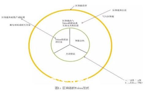 揭秘虚拟币搬砖神器：如何轻松获利于加密货币交易？