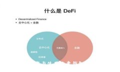 如何轻松下载与使用欧意钱包：一步步指南
