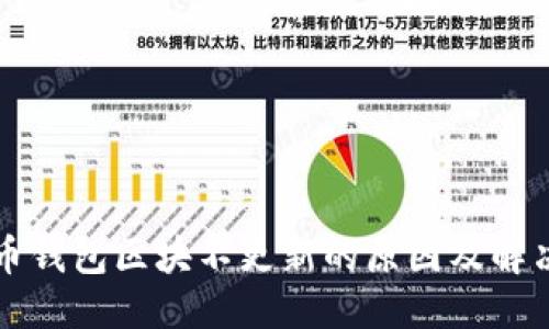 标题  
狗狗币钱包区块不更新的原因及解决方法