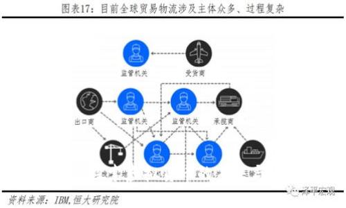 诺币：探索虚拟货币的未来与应用