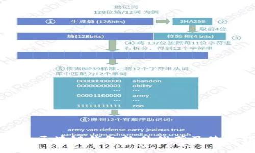 好用的区块链钱包软件推荐及使用指南