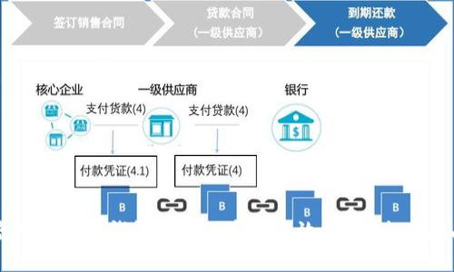 虚拟币转到钱包后如何安全高效提现？全面指南
