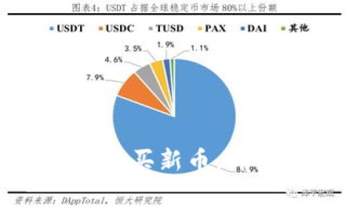 如何在tpWallet上轻松购买新币：详细步骤和常见问题解答