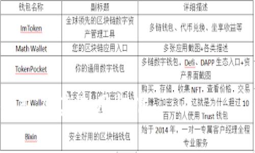 baioti2023年最值得信赖的虚拟币钱包推荐/baioti
虚拟币钱包, crypto钱包, 数字货币存储, 安全性/guanjianci

## 内容主体大纲

1. 引言
   - 简介虚拟币钱包的重要性 
   - 当前虚拟币市场的背景 

2. 虚拟币钱包的类型
   - 硬件钱包
   - 软件钱包
   - 在线钱包
   - 移动钱包

3. 如何选择一个好用的虚拟币钱包
   - 安全性
   - 易用性
   - 兼容性
   - 支持的币种

4. 2023年推荐的虚拟币钱包
   - 钱包A的特点
   - 钱包B的特点
   - 钱包C的特点
   - 钱包D的特点

5. 虚拟币钱包使用技巧
   - 如何安全备份
   - 如何管理私钥
   - 如何防止网络攻击

6. FAQ：常见问题解答
   - 什么是虚拟币钱包？
   - 钱包备份的重要性？
   - 如何保护我的虚拟币钱包？
   - 钱包支持哪些类型的虚拟币？
   - 在线钱包与硬件钱包哪个更安全？
   - 交易手续费有什么影响？
   - 如何判断钱包的真实口碑？

7. 结论
   - 选择虚拟币钱包的总结 
   - 未来虚拟币钱包的发展趋势 

---

## 正文内容

### 引言

随着区块链技术的飞速发展，虚拟币如比特币、以太坊等已经深入人们的生活。许多人开始关注如何安全有效地存储和管理他们的数字资产。这就需要一个安全、便捷的虚拟币钱包。本文将介绍2023年最值得信赖的虚拟币钱包以及选择它们的注意事项。

### 虚拟币钱包的类型

#### 硬件钱包

硬件钱包是用于存储虚拟货币的物理设备。它们可以将用户的私钥离线存储，极大地提高安全性。常见的硬件钱包包括Ledger和Trezor。

#### 软件钱包

软件钱包是以软件形态存在的虚拟币钱包。这类钱包可以在电脑、手机等设备上使用，分为桌面钱包和移动钱包。优点是方便快捷，缺点是安全性相对较低。

#### 在线钱包

在线钱包通常是基于网页的，可以很方便地访问和管理虚拟货币。它们比较适合新手用户，但由于存储在网络上，面临一定的安全风险。

#### 移动钱包

移动钱包是专为手机用户设计的一种钱包，方便用户随时随地进行交易。这类钱包多为应用程序，使用简单，但同样需注意安全问题。

### 如何选择一个好用的虚拟币钱包

#### 安全性

安全性是选择虚拟币钱包的首要考虑因素。用户应选择支持两步验证并具备良好声誉的钱包。

#### 易用性

界面友好和操作简单是衡量虚拟币钱包好坏的重要标准。新手用户应该优先考虑易于上手的钱包。

#### 兼容性

选择一个兼容多种虚拟币的钱包，可以增强用户的灵活性与实用性。同时，支持各大交易平台的虚拟币钱包更具优势。

#### 支持的币种

不同的钱包支持的币种各异，用户应根据自己的需求选择适合的虚拟币钱包。

### 2023年推荐的虚拟币钱包

#### 钱包A的特点

钱包A因其高安全性和用户友好的界面而受到广泛欢迎。它支持多种虚拟币，并提供方便的备份和恢复功能。

#### 钱包B的特点

钱包B以其灵活的移动平台和在线访问著称，适合那些频繁交易的用户。它还设有多层的安全保护措施。

#### 钱包C的特点

钱包C是一个开源项目，受到社区的积极支持。它具有高度透明性，用户可以随时查看代码以确保安全性。

#### 钱包D的特点

钱包D作为一款新兴的硬件钱包，凭借其优异的防撬设计和用户口碑迅速崛起，越来越多的用户选择它来存储他们的数字资产。

### 虚拟币钱包使用技巧

#### 如何安全备份

确保你的钱包数据安全备份至关重要。用户应定期备份钱包文件，并将备份文件保存在多个安全的位置。

#### 如何管理私钥

私钥是访问和管理虚拟币的重要凭证。用户应妥善保管私钥，切勿分享给他人，也不要将私钥存储在网络上。

#### 如何防止网络攻击

通过启用两步验证、设置复杂密码和定期检查账户活动，用户可以有效防止网络攻击。

### FAQ：常见问题解答

#### 什么是虚拟币钱包？

虚拟币钱包是一种用来存储、管理和交易数字货币的工具。它可以是硬件设备、软件应用或在线平台，用户通过钱包进行虚拟货币的交易和存储。

#### 钱包备份的重要性？

备份是保护数字资产的重要手段，万一设备丢失或损坏，用户可以通过备份恢复资金。因此，用户应定期备份钱包数据。

#### 如何保护我的虚拟币钱包？

用户可以通过启用双重验证、经常更新密码、使用硬件钱包以及避免在不安全的网络中访问钱包等方法来保护自己的虚拟币钱包。

#### 钱包支持哪些类型的虚拟币？

不同的钱包支持的虚拟币种类不同，通常包括主流币种如比特币、以太坊、Ripple等。在选择钱包时应确认其支持的币种是否符合个人需求。

#### 在线钱包与硬件钱包哪个更安全？

一般来说，硬件钱包的安全性高于在线钱包，因为在线钱包存储在网络上，容易受到网络攻击。而硬件钱包则将私钥存储在离线设备中，相对安全。

#### 交易手续费有什么影响？

交易手续费是用户在进行虚拟币交易时需要支付的费用。手续费的高低会直接影响用户的交易成本，选择合适的钱包可以帮助减少此类费用。

#### 如何判断钱包的真实口碑？

用户可以通过查看网上的评价、用户体验和社交媒体上的反馈信息来判断钱包的真实口碑。同时，参与社区讨论也是获取信息的好渠道。

### 结论

选择一个合适的虚拟币钱包是保障数字资产安全的关键。用户在选择时须关注钱包的安全性、易用性及支持的币种等因素。未来，随着技术的不断进步，虚拟币钱包的功能与安全性会不断提升，给用户带来更好的使用体验。

---

以上内容为结构化的文章大纲及详细介绍，并提供了七个相关问题的解答。希望这能帮助你更好地理解虚拟币钱包及其选用标准。