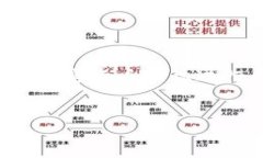 注意：由于涉及特定项目的内容，以下内容是基