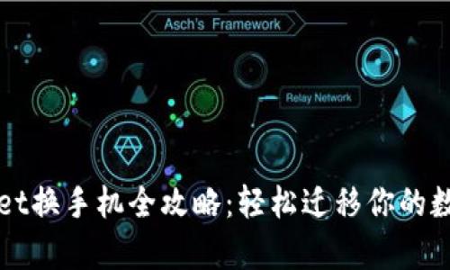 tpWallet换手机全攻略：轻松迁移你的数字资产