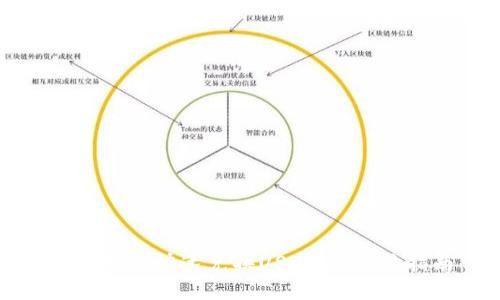 钱包如何快速兑换USDT：全方位指南