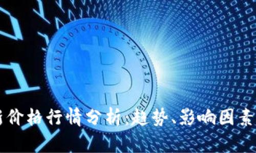 狗狗币最新价格行情分析：趋势、影响因素与未来展望