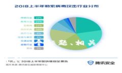 为了制作一个易于理解且的内容，我将首先提供