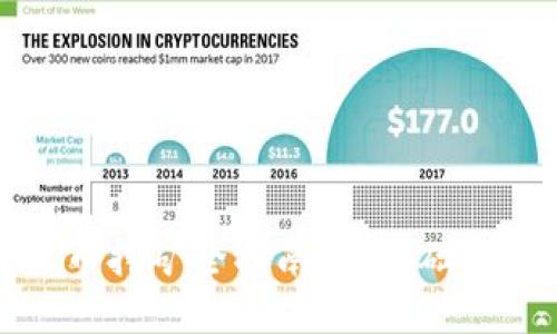 标题  
呼伦贝尔虚拟币挖矿全指南：从基础概念到实操技巧