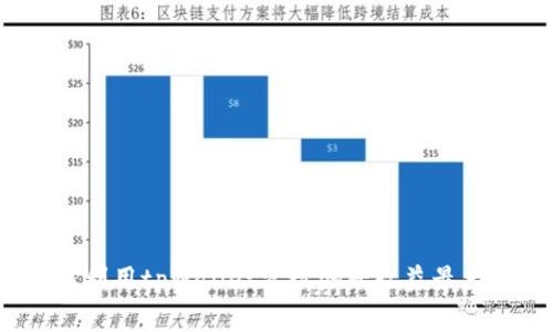如何利用tpWallet实现池子收益最大化？