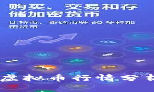 2023年HDS虚拟币行情分析与投资指南