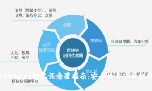 tpWallet助记词重置指南：安全性与使用技巧