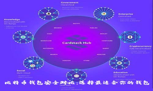 比特币钱包安全对比：选择最适合你的钱包