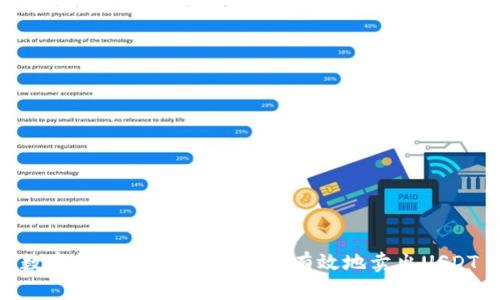 数字货币钱包：如何安全有效地卖出USDT