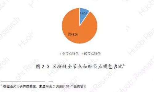 如何在TP钱包中将BNB转换为TRX：完整指南