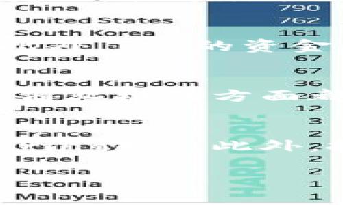 在这里，我为您提供一份关于“虚拟币ICO源码”的、相关关键词以及内容主体大纲。并且给出一些相关问题的概要。


了解虚拟币ICO源码：如何创建你自己的数字货币项目

关键词：
虚拟币, ICO源码, 数字货币项目, 区块链技术/guanjianci

### 内容主体大纲
1. 引言
   - ICO的背景与发展
   - 虚拟货币市场的现状
   
2. 什么是ICO
   - ICO的定义
   - ICO的工作原理
   - ICO与传统融资方式的对比

3. 虚拟币ICO源码概述
   - ICO源码的基本组成
   - 常见的ICO源码类型
   - 自定义与开源源码的选择

4. 创建自己的ICO项目
   - 规划与设计阶段
   - 技术开发与源码选择
   - 营销与推广策略

5. 启动ICO项目的技术要求
   - 区块链平台选择
   - 智能合约的开发与测试
   - 安全性与合规性考虑

6. ICO项目的成功案例分析
   - 成功的ICO项目特征
   - 失败项目的教训
   - 投资者的视角

7. 常见问题解答
   - 了解ICO的常见误区
   - ICO在法律上的争议
   - 如何评估ICO项目的风险
   - 最新的ICO监管动态
   - ICO与DeFi的关系
   - 投资者如何选择ICO项目
   - ICO的未来趋势与发展

### 详细问题介绍
以下是关于ICO源码相关的7个常见问题的介绍概要：

1. 什么是ICO，它的作用是什么？
ICO（Initial Coin Offering）是指通过发行数字货币来筹集资金的一种融资方式。与传统的IPO（Initial Public Offering）相比，ICO更为灵活。许多初创企业选择ICO作为融资手段，因为它可以迅速吸引大量投资者，同时不需要复杂的审批过程。ICO通常用于支持区块链项目的开发，帮助团队筹集资金用于技术研发、市场推广和团队扩张等。

2. 如何评估一个ICO项目的风险？
评估ICO项目的风险，需要考虑多个因素，包括团队背景、技术实力、项目白皮书的清晰度、市场需求以及法律合规等。此外，还需要关注项目的透明度和社区支持，以及代币经济模型的合理性等。这些因素将帮助投资者在参与ICO之前进行全面的风险评估，避免不必要的损失。

3. ICO项目如何进行法律合规？
ICO项目的法律合规性问题是一个复杂且不断变化的领域。不同国家对ICO的法规不同，某些国家对ICO采取严格的监管措施，而另一些国家则相对宽松。项目方需要确保在开展ICO期间遵循相关法律法规，确保白皮书和投资协议的合法性，并咨询专业法律顾问以规避潜在的法律风险。

4. 如何设计一个成功的ICO营销策略？
成功的ICO营销策略通常包括多渠道的宣传和品牌塑造，例如通过社交媒体、营销活动、社区建设、撰写博客和利用公关发布新闻等。同时，可以考虑与行业内的影响者、媒体进行合作，以提高项目的曝光度。还需注意与投资者保持良好的沟通，以提高社区的参与感和信任度。

5. ICO与传统融资方式有什么不同？
ICO与传统融资方式的最大区别在于其去中心化和全球化的特性。ICO允许任何人投资，不受地理位置的限制，而传统融资往往需要通过银行或风险投资公司进行。此外，ICO的资金募集通常更为快速且灵活，能在短时间内获得大量资金。同时，对于投资者而言，ICO的投资回报风险与收益均较高，存在较大的市场波动性。

6. ICO的成功案例有什么共同点？
成功的ICO项目通常具有清晰的价值主张、强大的技术团队以及明确的市场需求。此外，良好的社区建设和透明的信息沟通也是成功的关键。成功项目往往在技术和商业模式方面都进行了深入的思考，并给予投资者充分的信心。

7. ICO的未来发展趋势是什么？
随着区块链技术的发展，ICO的形式与风格也在不断演变。未来，随着监管的加强和市场的成熟，ICO可能会与其他融资模式相结合，例如STO（Security Token Offering）等。此外，技术的创新也将推动ICO的发展，例如通过智能合约和去中心化的融资平台，提高ICO的透明度和安全性。

以上是关于“虚拟币ICO源码”的大纲和问题介绍概要。在真实内容创作时，可以依据大纲深入展开每一部分的详细解说，确保整体内容的完整与丰富。