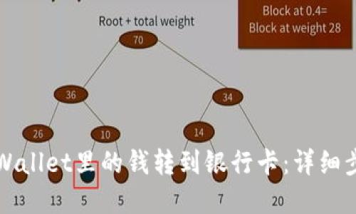 如何将tpWallet里的钱转到银行卡：详细步骤与指南