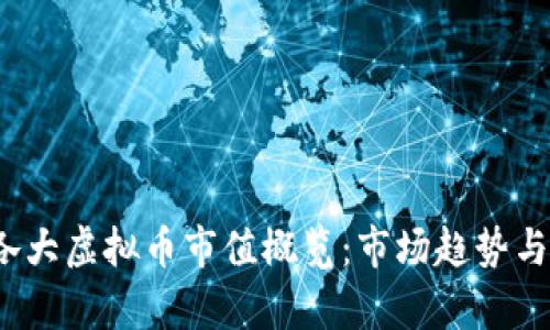 2023年各大虚拟币市值概览：市场趋势与前景分析