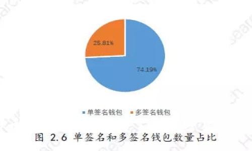 虚拟币投资指南：全面了解加密货币的世界