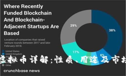 MMR虚拟币详解：性质、用途及市场分析
