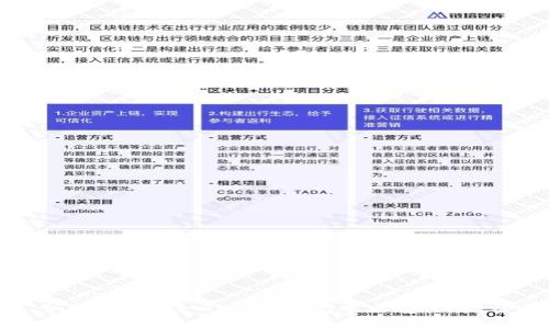 ### 如何在0TC一Token钱包中出售微分：全面指南