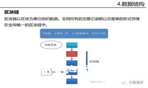 TP钱包：如何计算资金池代币的价值与风险管理