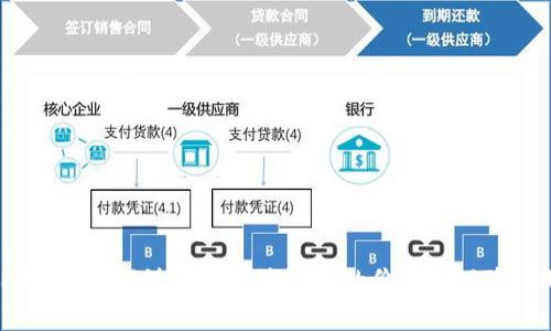 TP钱包：如何计算资金池代币的价值与风险管理