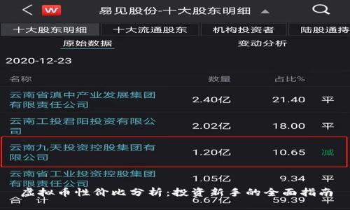 虚拟币性价比分析：投资新手的全面指南