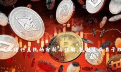 为了帮助你解决“tpWallet转出币转存链怎么办”的