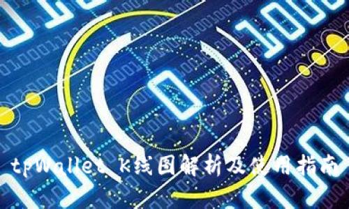 tpWallet K线图解析及使用指南