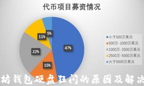 
以太坊钱包硬盘狂闪的原因及解决方案