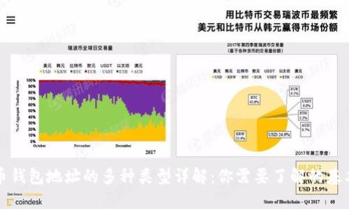 比特币钱包地址的多种类型详解：你需要了解的基本知识