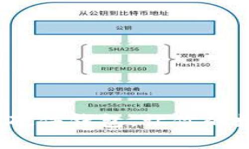 tpWallet：革命性硬件钱包，让你的数字资产安全无忧