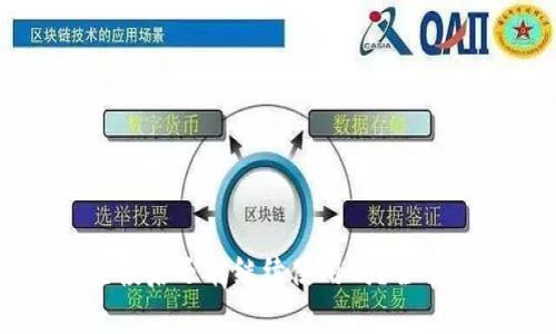 tpWallet接收空投后还能继续使用吗？全面解析与应用指南