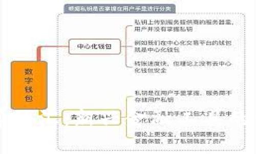虚拟币结算外汇：新兴金融工具的崛起与挑战