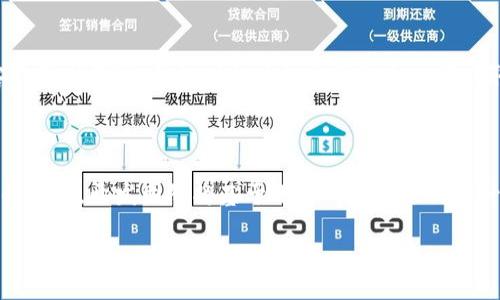   tpWallet：如何使用支付宝进行充值和支付？ / 

 guanjianci tpWallet, 支付宝, 数字钱包, 充值方式 /guanjianci 

### 内容主体大纲

1. **引言**
   - tpWallet的概述
   - 支付宝作为数字支付工具的普及

2. **tpWallet的功能特点**
   - 数字资产管理
   - 多种支付方式的支持
   - 用户界面友好性

3. **支付宝在tpWallet中的角色**
   - 支付宝的优势
   - 支付宝与tpWallet的整合

4. **如何在tpWallet中使用支付宝进行充值**
   - 第一步：下载和安装tpWallet
   - 第二步：注册账户
   - 第三步：绑定支付宝
   - 第四步：进行充值的具体步骤

5. **在tpWallet中使用支付宝支付的流程**
   - 支付的场景示例
   - 支付步骤详解
   - 注意事项

6. **tpWallet与支付宝的安全性分析**
   - 数据加密技术
   - 交易验证机制
   - 用户隐私保护

7. **tpWallet的用户反馈**
   - 用户对支付宝功能的评价
   - 常见问题与解决方案

8. **总结**
   - tpWallet与支付宝的结合带来的便利
   - 未来数字支付的发展趋势

9. **常见问题解答**
   - 7个相关问题及其详细解答

### 详细内容

#### 引言

随着数字支付的普及，越来越多的用户选择使用数字钱包来管理和支付他们的财务。tpWallet作为一款优秀的数字钱包应用，已经获得了大量用户的青睐。在各种支付方式中，支付宝因其便捷和安全性被广泛使用。本文将探讨tpWallet如何使用支付宝进行充值和支付的过程以及相关的安全性和用户反馈。

#### tpWallet的功能特点

tpWallet是一款功能全面的数字钱包，用户可以通过它管理多种数字资产。tpWallet支持多种支付方式，用户不仅可以使用银行卡、信用卡，也可以选择支付宝进行交易。这使得tpWallet不仅仅是一个数字资产管理工具，更是一个全面的支付解决方案。

tpWallet的用户界面设计也充分考虑到了用户体验，新用户可以很快上手，而老用户也能够迅速找到所需功能。通过简单直观的导航，用户可以方便地进行充值、支付和资产管理。

#### 支付宝在tpWallet中的角色

支付宝作为中国最大的数字支付工具之一，拥有庞大的用户群和成熟的支付系统。在tpWallet中集成支付宝后，用户可以在保证安全的前提下，实时完成充值和支付。支付宝的优势在于其高效的支付处理速度和良好的用户信任度，这使得tpWallet的用户能够享受到更佳的支付体验。

#### 如何在tpWallet中使用支付宝进行充值

1. **步骤一：下载和安装tpWallet**
   首先，用户需要在应用商店中搜索并下载tpWallet应用，根据提示进行安装。

2. **步骤二：注册账户**
   安装完成后，用户需按照提示填写个人信息进行账户注册。

3. **步骤三：绑定支付宝**
   在账户设置中选择“绑定支付宝”，按照系统提示输入相关信息，例如支付宝账号和密码，以完成绑定。

4. **步骤四：进行充值的具体步骤**
   绑定完成后，用户可以选择“充值”选项，选择支付宝为支付方式，输入充值金额并确认支付，便可完成充值。

#### 在tpWallet中使用支付宝支付的流程

在完成充值后，用户可以使用tpWallet进行各种支付。在选择支付的场景时，用户只需要选择使用tpWallet中的支付宝功能，确认支付信息并使用支付宝进行确认，整个过程非常简便。需要注意的是，在支付过程中，确保自己的支付宝账户安全，避免信息泄露。

#### tpWallet与支付宝的安全性分析

tpWallet与支付宝之间的交易都经过高加密技术处理，确保用户的资金安全。同时，tpWallet拥有多种交易验证机制，例如指纹识别和短信验证码，进一步提升安全性。对于用户隐私保护，tpWallet采取了多种措施确保用户个人资料不会被外泄。

#### tpWallet的用户反馈

用户对tpWallet使用支付宝的反馈通常较为积极。许多用户表示，通过支付宝进行充值和支付的体验非常流畅。此外，tpWallet对于常见问题也给予了及时的解答与支持，用户可以在官方网站或客服系统中找到相关信息。

#### 总结

tpWallet与支付宝的结合为用户提供了便捷、高效、安全的数字支付方式，展现了未来数字支付的发展趋势。随着技术的不断进步，用户期待tpWallet能涵盖更多的支付方式及功能。

### 常见问题解答

#### 1. tpWallet可以通过哪些方式进行充值？

tpWallet支持多种充值方式，包括银行卡、信用卡及支付宝等。用户可根据自身需求选择合适的方式进行充值。需要注意的是，不同充值方式可能会有不同的手续费，用户在选择时应仔细阅读相关条款。

#### 2. 使用支付宝充值有没有手续费？

在tpWallet中使用支付宝进行充值时，是否收取手续费取决于具体的活动情况及tpWallet的规定。一般情况下，部分充值不会收取手续费，但用户需留意每次充值时的提示信息，以免产生不必要的费用。

#### 3. 如果我忘记了支付宝绑定的密码，该怎么办？

如果用户忘记支付宝绑定的密码，可以通过支付宝官方途径进行找回或重置。结尾务必确保重置后的密码保存安全，以避免再次遗忘。

#### 4. tpWallet的安全性如何？

tpWallet向用户承诺其所有交易均经过高强度的加密处理，同时还有多重验证机制以防止任何不安全的操作。用户应定期更新密码，并启用二次验证，增强账户安全性。

#### 5. 如何查看我的交易历史？

用户可以在tpWallet应用中进入“交易记录”部分，查看所有历史交易详情，包括充值和支付的时间、金额及状态等信息。这一功能帮助用户更好地管理自己的资金。

#### 6. 如果出现充值失败，该怎么办？

若用户在使用支付宝充值时出现失败，建议首先检查网络状态，确保支付宝账户余额充足；若问题依然存在，用户可联系tpWallet客服寻求帮助，并提供相关的交易信息以便获取进一步的支持。

#### 7. tpWallet未来会否支持更多支付工具？

tpWallet的开发团队正在不断努力，以期望引入更多的支付工具和功能，以满足用户多元化的需求。用户可通过反馈渠道表达自己的需求，开发团队将基于用户的需求进行和升级。

以上内容为tpWallet如何使用支付宝相关的详细解读，希望能够为用户提供方便与帮助。
