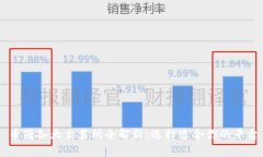 币圈各大交易所全解析：选择适合你的平台