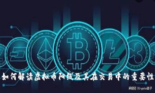 如何解读虚拟币阳线及其在交易中的重要性