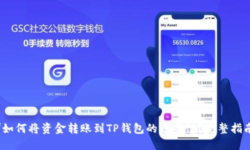 *如何将资金转账到TP钱包的币安链？完整指南