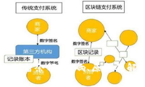 tpWallet强制留余额：影响、原因及解决方案解析