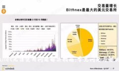 tpWallet无法使用问题解决指南：常见问题与解决方