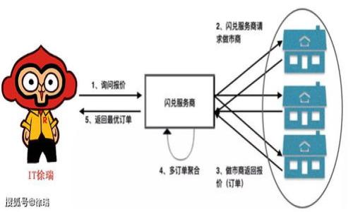   tpWallet: 如何使用这个钱包进行安全高效的交易？ / 

 guanjianci tpWallet, 数字货币, 加密钱包, 交易安全 /guanjianci 

### 内容大纲

1. 引言
   - 什么是tpWallet
   - tpWallet的背景与发展
  
2. tpWallet的功能概述
   - 钱包类型
   - 支持的数字货币
   - 交易功能介绍
  
3. 如何设置tpWallet
   - 下载与安装
   - 创建新钱包或导入现有钱包
   - 安全设置（如双重认证）

4. tpWallet的交易流程
   - 如何发送和接收数字货币
   - 交易手续费与确认时间
  
5. tpWallet的安全性
   - 私钥管理
   - 备份与恢复
   - 安全漏洞和防护措施

6. tpWallet常见问题解答
   - 交易失败的原因
   - 如何找回丢失的资金
   - 客户支持与社区资源

7. tpWallet的未来发展
   - 可能的功能扩展
   - 行业趋势与竞争分析
  
8. 结论
   - 总结tpWallet的优势与未来潜力

---

### 1. 引言

tpWallet是一款专注于数字货币交易的加密钱包，其设计旨在为用户提供安全、便捷的数字资产管理解决方案。随着数字货币的迅速发展，许多人开始关注如何选择合适的钱包来进行交易，而tpWallet因其独特的特点逐渐受到了市场的关注。

本文将深入探讨tpWallet的各项功能、设置流程，交易的安全性以及未来的发展趋势，帮助用户更好地理解这个钱包的使用价值及其潜力。

### 2. tpWallet的功能概述

钱包类型
tpWallet提供了热钱包与冷钱包的选择。热钱包适合频繁交易的用户，而冷钱包则适用于长时间保存数字资产的用户。选择合适的钱包类型能够有效降低风险。

支持的数字货币
tpWallet支持多种主流的数字货币，如比特币、以太坊、莱特币等，用户可以在一个钱包中管理多种资产，这为用户带来了极大的便利。

交易功能介绍
tpWallet不仅可以进行简单的发送和接收，还支持交易所的更换、市场监控等功能。此外，用户可以快速查看余额，进行一键交易，提升了交易的高效性。

### 3. 如何设置tpWallet

下载与安装
tpWallet可以在官方网站下载，支持多个操作系统，包括安卓和iOS。用户只需访问官网，选择合适的版本进行安装，即可开始使用。

创建新钱包或导入现有钱包
安装完成后，用户可以选择创建新钱包或导入已有钱包。创建新钱包的过程相对简单，需要设置密码并记录私钥。而导入已有钱包时，需要有效的助记词或私钥，以确保安全。

安全设置（如双重认证）
tpWallet支持双重认证功能，用户可以在账户设置中启用。这一功能大大增强了账户的安全性，有效防范黑客攻击。

### 4. tpWallet的交易流程

如何发送和接收数字货币
用户在tpWallet中可以通过输入对方的钱包地址、交易金额来发送数字货币。接收时，只需提供自己的钱包地址给对方即可。整个过程简单明了，用户可以随时查看交易记录。

交易手续费与确认时间
tpWallet的交易手续费相对合理，用户在发起交易时可以选择手续费的高低，手续费越高，交易确认的速度相对越快。用户需根据实际情况选择合适的手续费。

### 5. tpWallet的安全性

私钥管理
tpWallet采用行业标准的加密技术来保护用户的私钥，理论上只有用户本人可以访问这些私钥。因此，妥善管理私钥至关重要，用户不可将其泄露。

备份与恢复
tpWallet支持备份功能，用户可以通过导出助记词或私钥进行备份。在需要恢复钱包时，用户只需导入这些信息，即可访问自己的资产。

安全漏洞和防护措施
tpWallet团队时刻关注安全问题，定期发布更新，以修复可能存在的漏洞。同时，用户也应定期关注安全通告，保持软件更新，防范网络攻击。

### 6. tpWallet常见问题解答

交易失败的原因
交易失败通常有多种原因，例如网络问题、余额不足、地址错误等。用户需仔细核对交易信息，并确保网络连接稳定。

如何找回丢失的资金
如果用户发现资金丢失，首先需检查交易记录，确认资金的去向。如果是由于设备问题导致的丢失，用户可采取备份方法尝试恢复。

客户支持与社区资源
tpWallet提供多种客户支持渠道，包括在线客服、邮件支持及社交媒体反馈。用户也可参与社区讨论，寻求帮助与建议。

### 7. tpWallet的未来发展

可能的功能扩展
tpWallet未来可能添加更多功能，例如自动交易、市场分析工具等。这些功能将增强用户体验，也会吸引更多投资者加入使用。

行业趋势与竞争分析
随着数字货币行业的发展，竞争将愈发激烈。tpWallet需要不断创新与，以保持用户的粘性，同时吸引新用户。

### 8. 结论

tpWallet是一款功能全面、使用便捷的数字货币钱包，不仅支持多种数字资产的交易，还有强大的安全措施保护用户资金。其未来的发展潜力与用户需求密切相关，随着市场的发展，tpWallet可能会不断调整与以适应新形势。

---

### 相关问题

1. tpWallet适合哪些类型的用户？
2. 如何提升tpWallet的使用安全性？
3. 如何解决tpWallet中的常见问题？
4. tpWallet支持哪些主流数字货币？
5. tpWallet的手续费是如何计算的？
6. 有哪些替代的数字钱包可供选择？
7. tpWallet的社区支持如何？