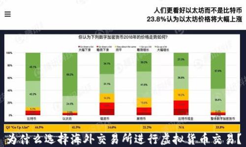 
为什么选择海外交易所进行虚拟货币交易？