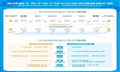 如何快速将USDT提取到交易所？tpWallet指南解析t