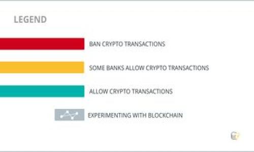 如何快速将USDT提取到交易所？tpWallet指南解析

tpWallet, USDT, 提现, 交易所/guanjianci

## 内容主体大纲

1. **引言**
   - 介绍tpWallet和USDT的基本概念
   - 提现的重要性及常见问题

2. **tpWallet基本操作**
   - 如何注册和设置tpWallet
   - 钱包的主要功能与特点

3. **什么是USDT**
   - USDT的定义与历史
   - USDT的应用场景及优势

4. **tpWallet提取USDT的步骤**
   - 第一步：准备工作
     - 绑定交易所账户
     - 确保钱包内有足够的USDT
   - 第二步：提取操作
     - 如何进行提现申请
     - 选择合适的网络及手续费问题
   - 第三步：提现确认与到账时间
     - 提现到账的通常时间和影响因素

5. **常见问题解答**
   - 提现失败的原因及解决方案
   - 提现费用的分析
   - 如何查询提现状态
   - 提现时间的影响因素
   - 安全提现的注意事项

6. **总结**
   - 提现到交易所的必要性与便捷性

7. **相关问题**
   - 1. USDT提现需要多久？
   - 2. 为什么提现会失败？
   - 3. 提现手续费如何计算？
   - 4. 如何提高提现的成功率？
   - 5. 提现到账慢的原因是什么？
   - 6. 如何安全提现USDT？
   - 7. 有没有快速提取USDT的方法？

---

## 引言

在数字货币市场，USDT（Tether）作为一种稳定币，广受用户欢迎。许多用户会选择使用tpWallet来存储和管理他们的USDT资产。随着大宗交易的需求日益增加，用户常常需要将他们的USDT提现到交易所，以便进行交易或其他用途。因此，了解tpWallet提取USDT的过程及相关注意事项就显得尤为重要。

本文将为您详细介绍tpWallet提取USDT的步骤以及相关的常见问题，帮助您快速顺利地完成提现。

## tpWallet基本操作

### 如何注册和设置tpWallet

要使用tpWallet，首先需要下载并安装钱包应用。用户可以在官网或应用商店中找到tpWallet进行注册。注册过程通常包括提供手机号码、邮箱地址及设置密码等。

### 钱包的主要功能与特点

tpWallet为用户提供一系列功能，包括但不限于多种货币支持、安全性高、用户友好界面等。此外，tpWallet还支持快捷的代币交换和交易记录查询等功能，方便用户进行日常管理。

## 什么是USDT

### USDT的定义与历史

USDT是一种与美元挂钩的稳定币，旨在为用户提供一个系统性稳定的加密资产。自2014年推出以来，USDT已经发展成为市场上流通量最大的稳定币，涵盖了广泛的应用场景，包括跨境支付、交易所充值等。

### USDT的应用场景及优势

USDT的主要优势在于其价格稳定性和广泛接受度，用户可以在多种交易所和平台上使用USDT进行交易，从而规避市场波动带来的风险。

## tpWallet提取USDT的步骤

### 第一步：准备工作

在进行提现操作之前，用户需要确保tpWallet中有足够的USDT。此外，还需要将交易所的USDT地址添加到tpWallet中，以便顺利进行提现。

### 第二步：提取操作

在tpWallet的界面中，选择
