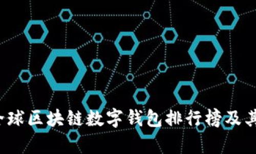 tpWallet：全球区块链数字钱包排行榜及其影响力分析