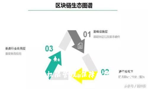 深入了解tpWallet权限管理：保障数字资产安全的关键